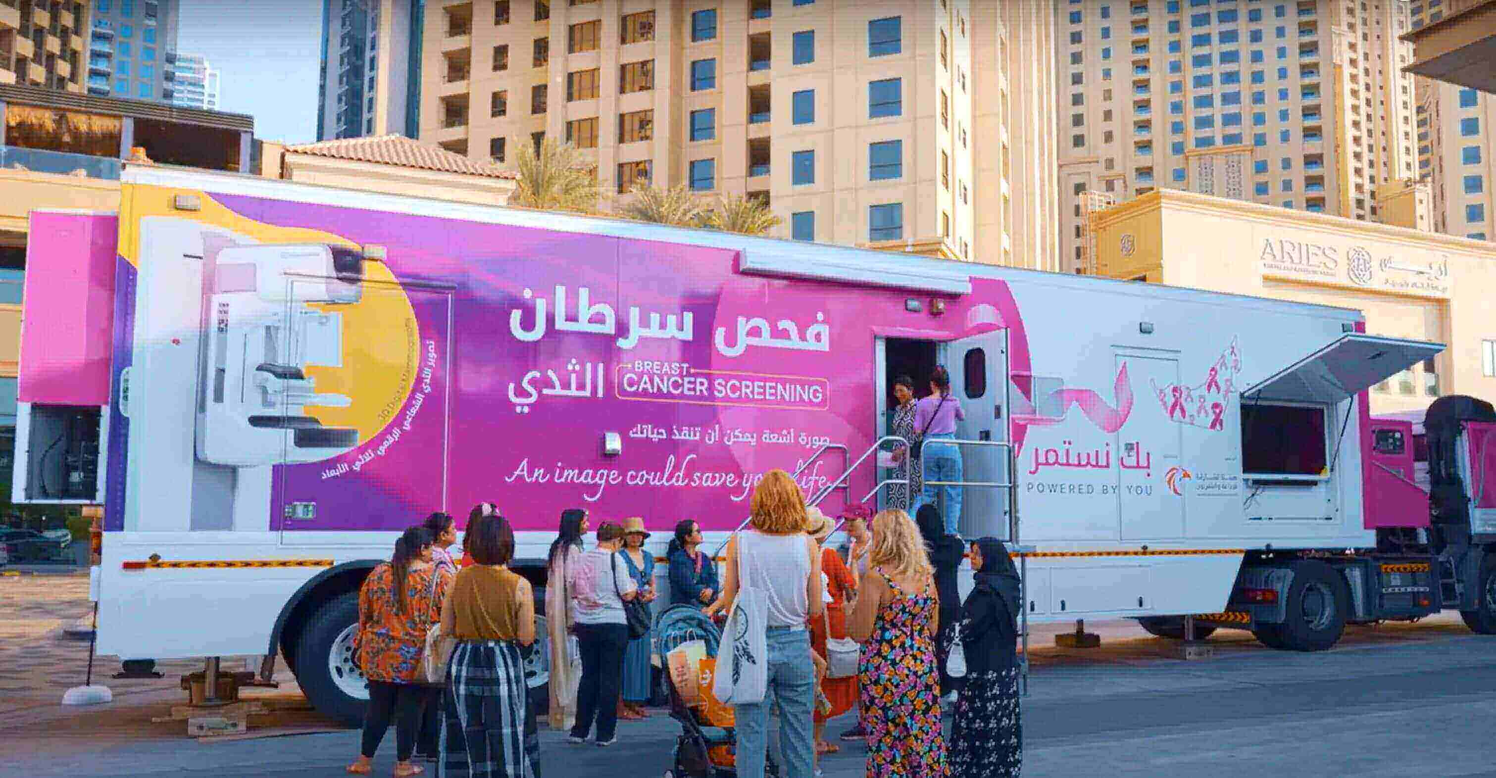 The National Breast cancer Awareness Campaign 2023