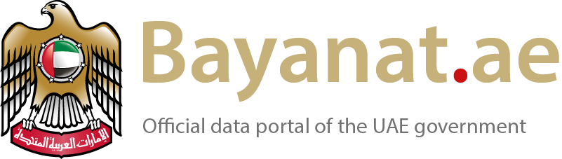 bayanat