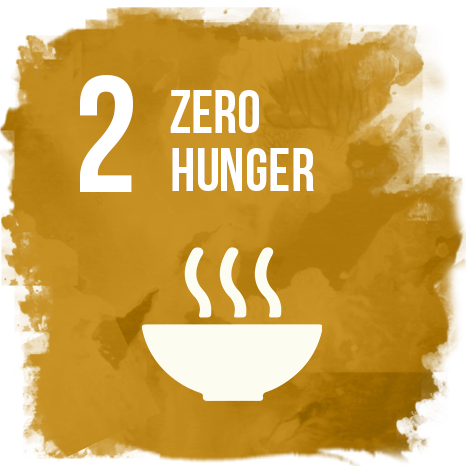 Zero hunger