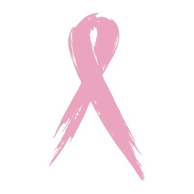 يوم سرطان الثدي العالمي